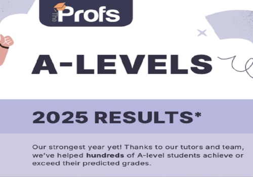 The Profs Tutors’ A-Level and GCSE Students Outperform Every Region in England in 2025
